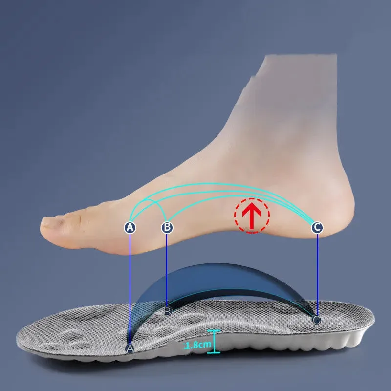 👣 Ultimate Comfort & Support – Shock-Absorbing Memory Insoles! 👣