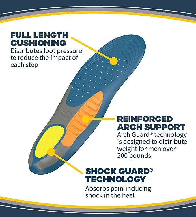Dr. Scholl’s Pain Relief Orthotics for Heavy Duty Support for Men, 1 Pair, Size 8-14