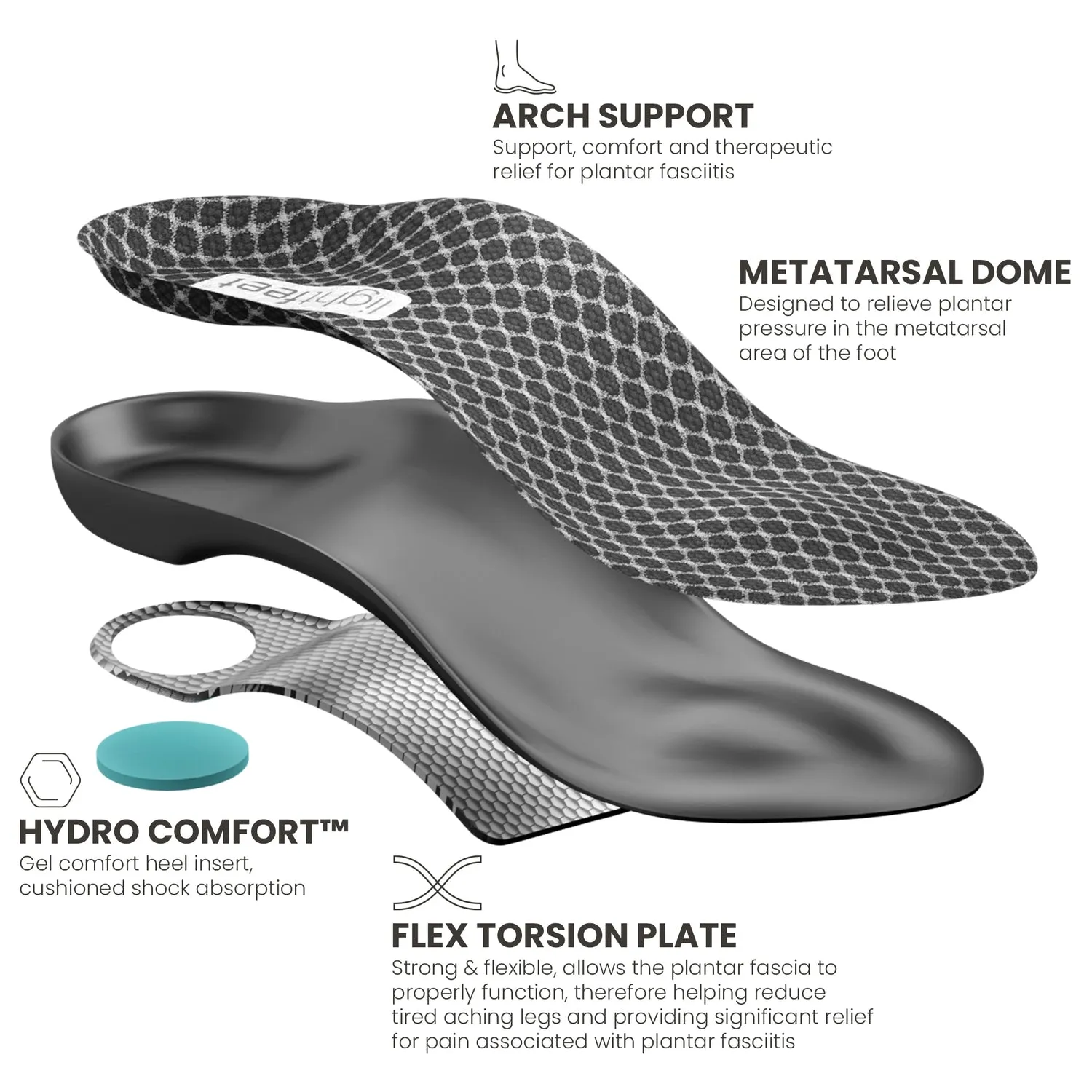 Lightfeet ¾ Plantar Fascitis Orthotic Insole