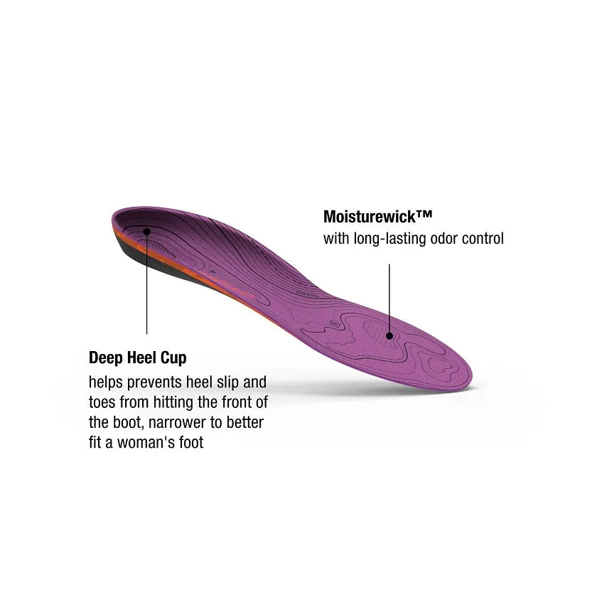 Superfeet Trailblazer Comfort Women's Insoles - For Hiking